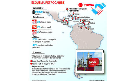 Finaliza cumbre de Petrocaribe con nuevos proyectos sociales